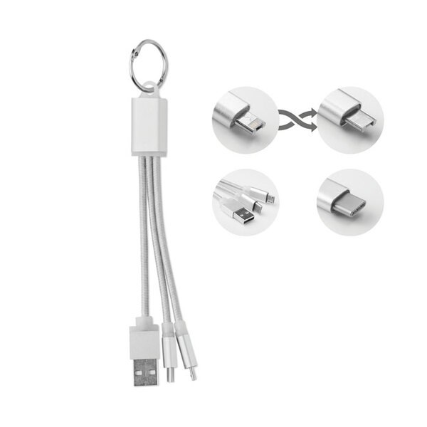 RIZO Porte-clés  3 types - GiftRetail MO9292