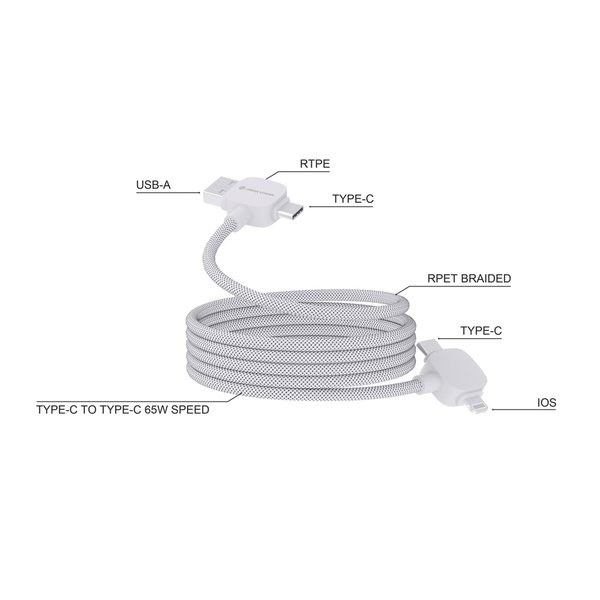 Urban Vitamin P302.71 - Urban Vitamin Stockton 65W RCS RTPE/RPET câble magnétique
